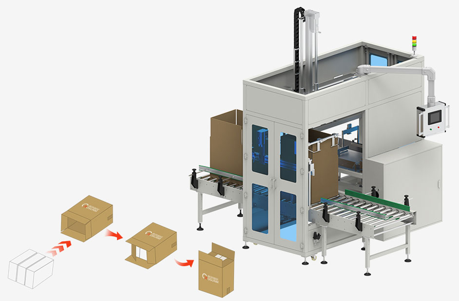 Automatic Carton Packing Machine