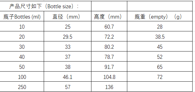 bottle size.png