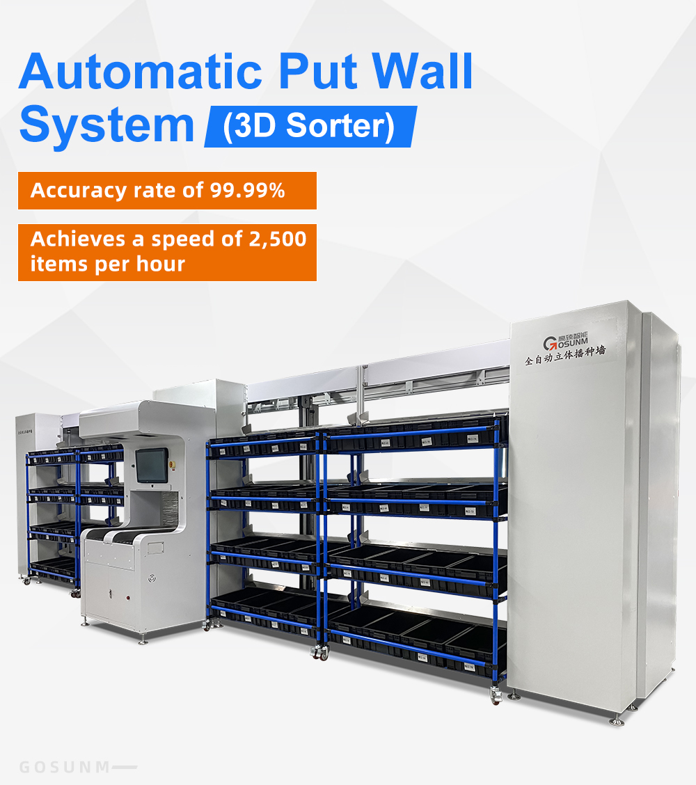 Automatic Put Wall System Automatic Put Wall System