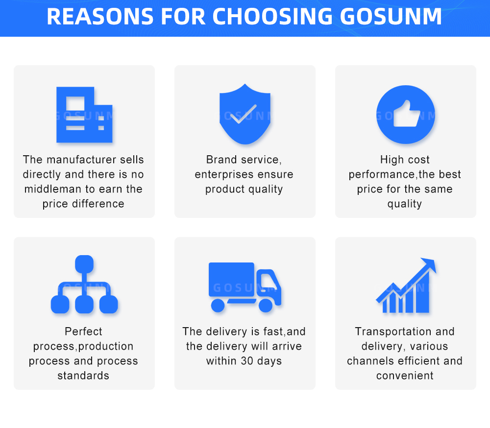 why choose gosunm? why choose gosunm?