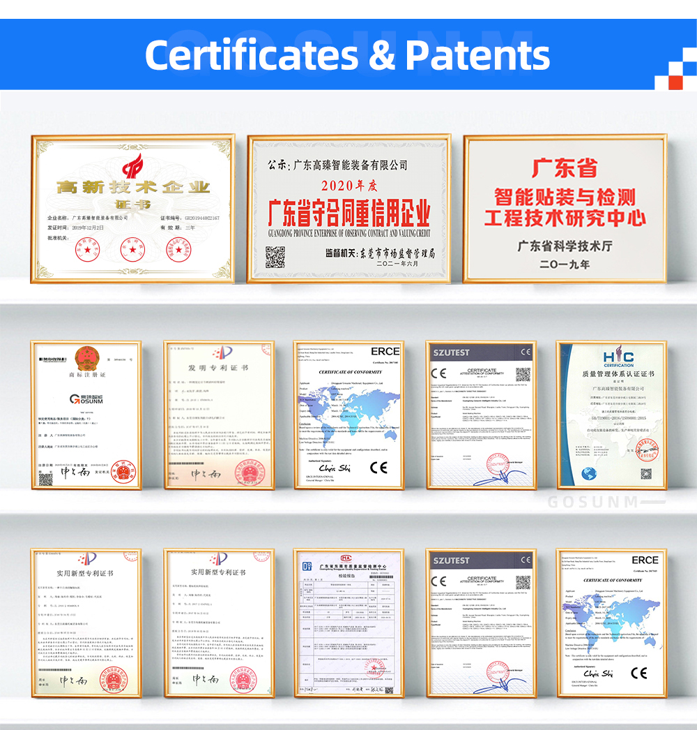 CERTIFICATE CERTIFICATE