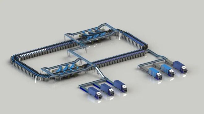 Gosunm provides customized parcel logistics sorting solutions