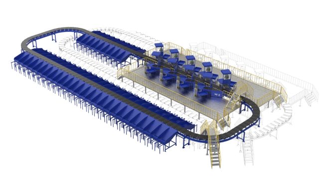 Loop Cross Belt Sorter: 20 Key Factors Global Buyers Will Consider When Selecting a Sorter by 2025