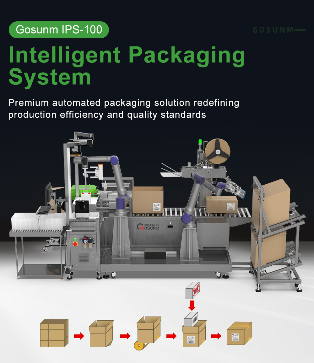 intelligent packaging system intelligent packaging system (1).jpg