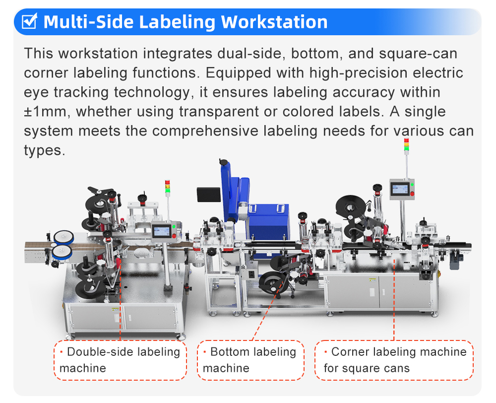 Multi-Side Labeling Workstation