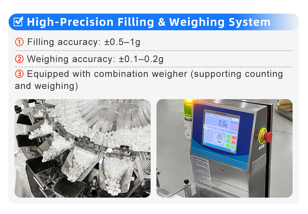 High-Precision Filling & Weighing system