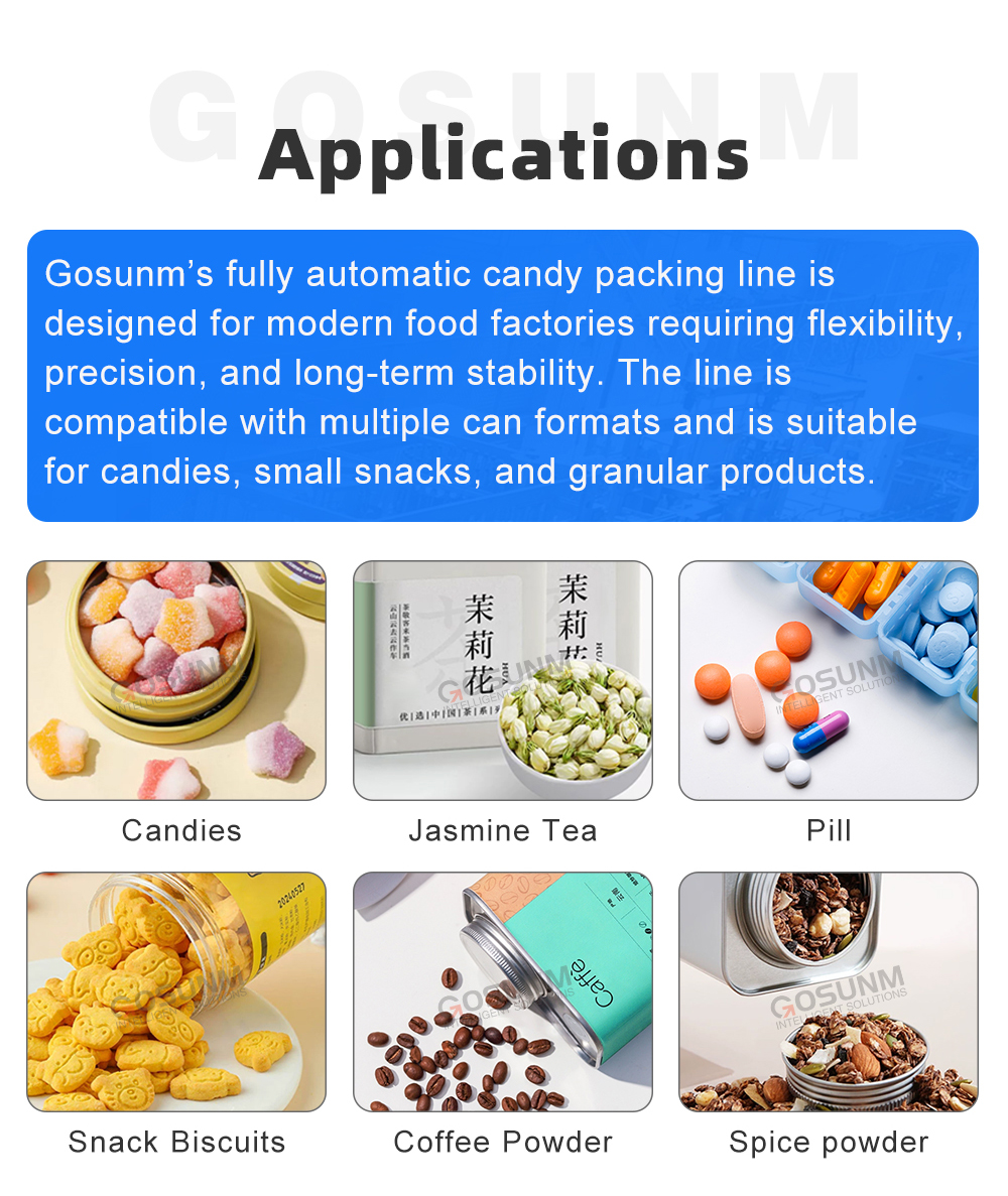 Candy Packaging Line Application