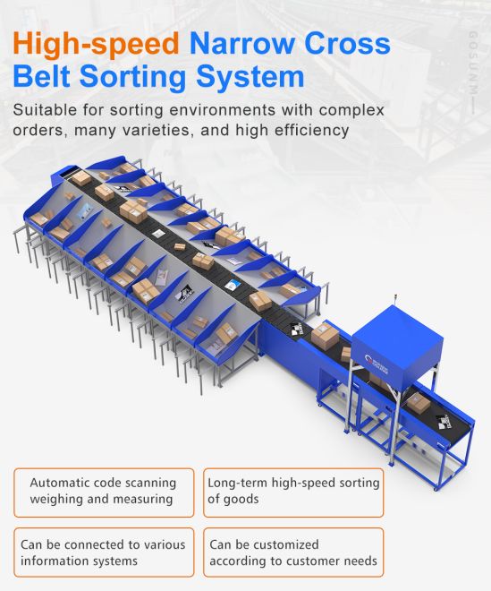 Linear sorting systems are boosting efficiency in logistics centers