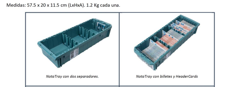 Box size used on belt