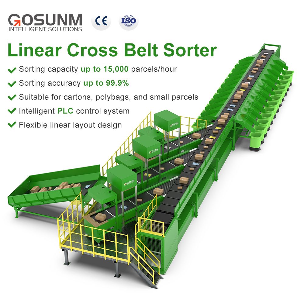 Linear Cross Belt Sorter | High-Speed Automated Parcel Sorting System