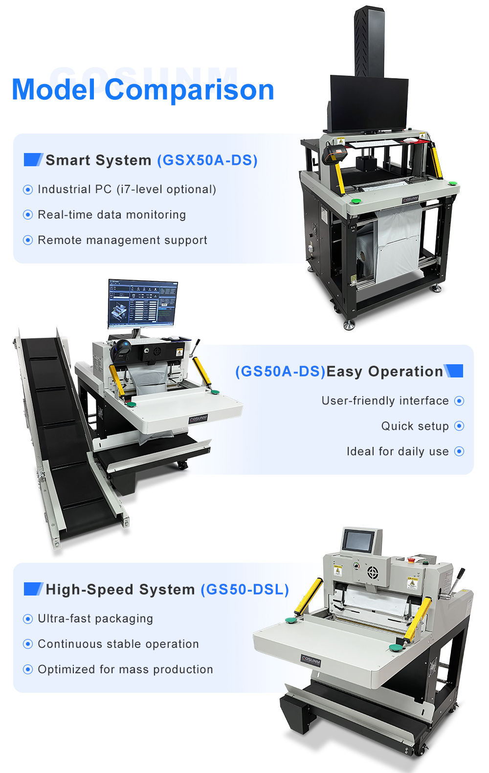 parcel bagging machine  (4).jpg