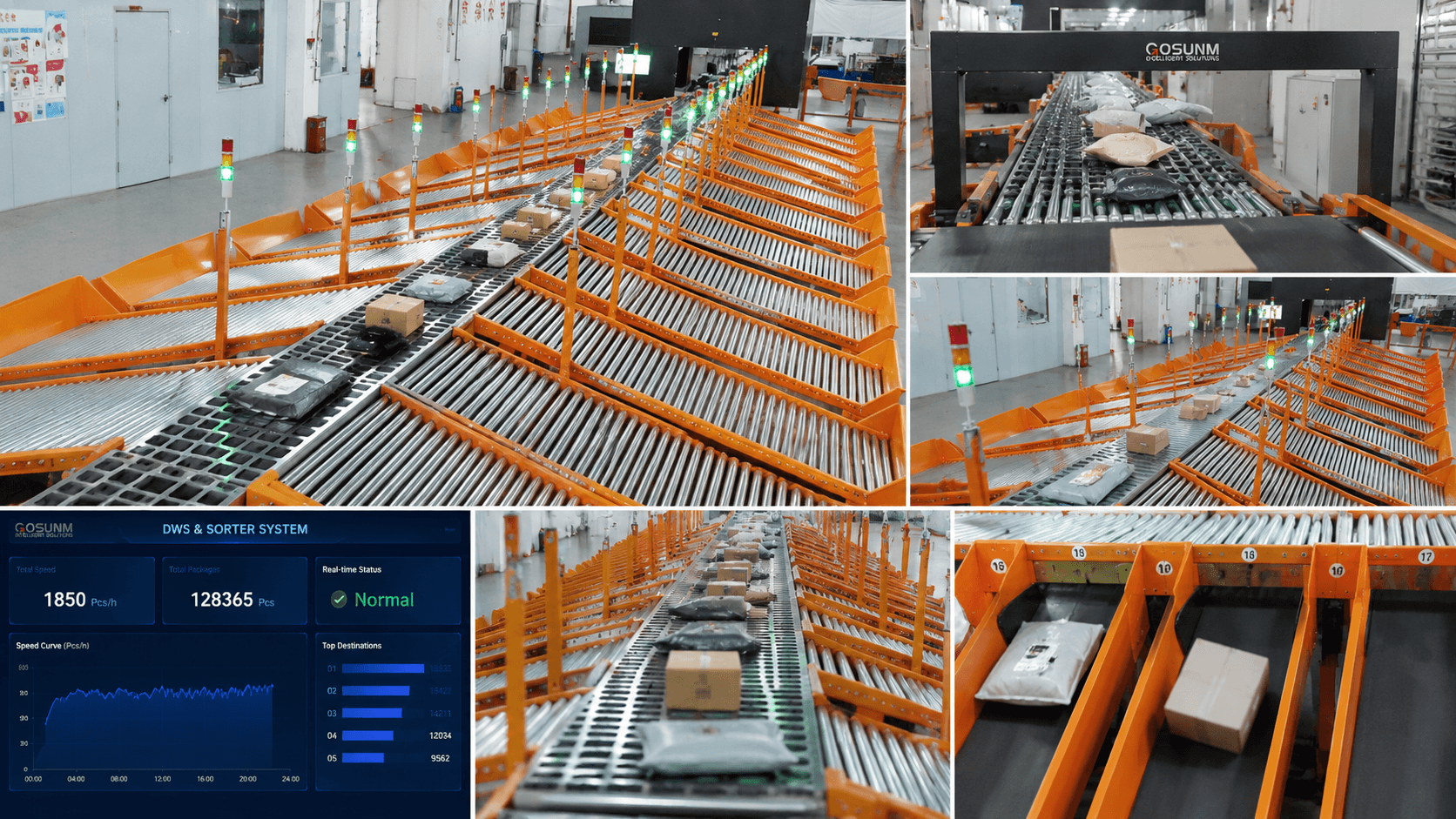 dws and sorter (1).png
