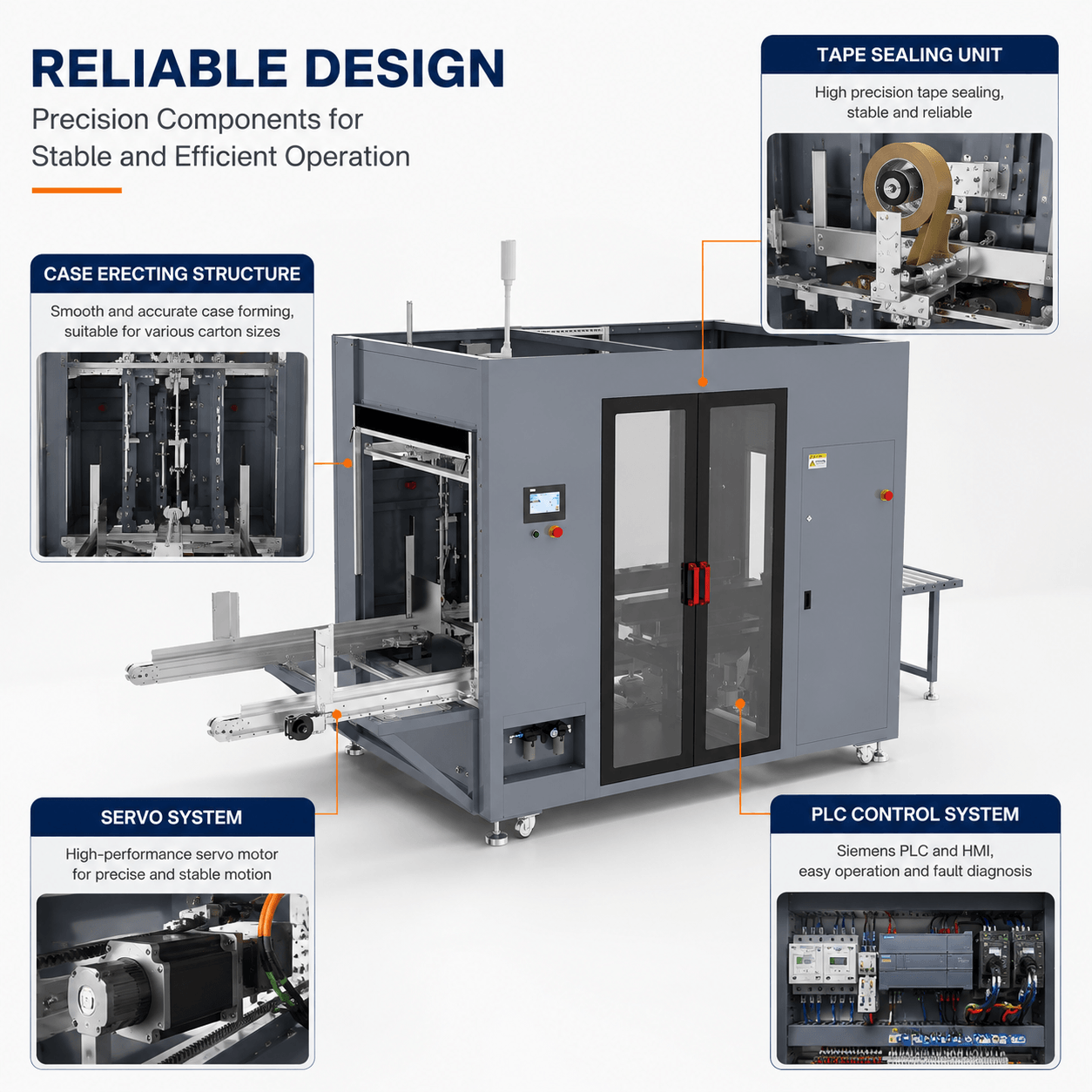 Auto Case Erector Kraft Tape Sealer