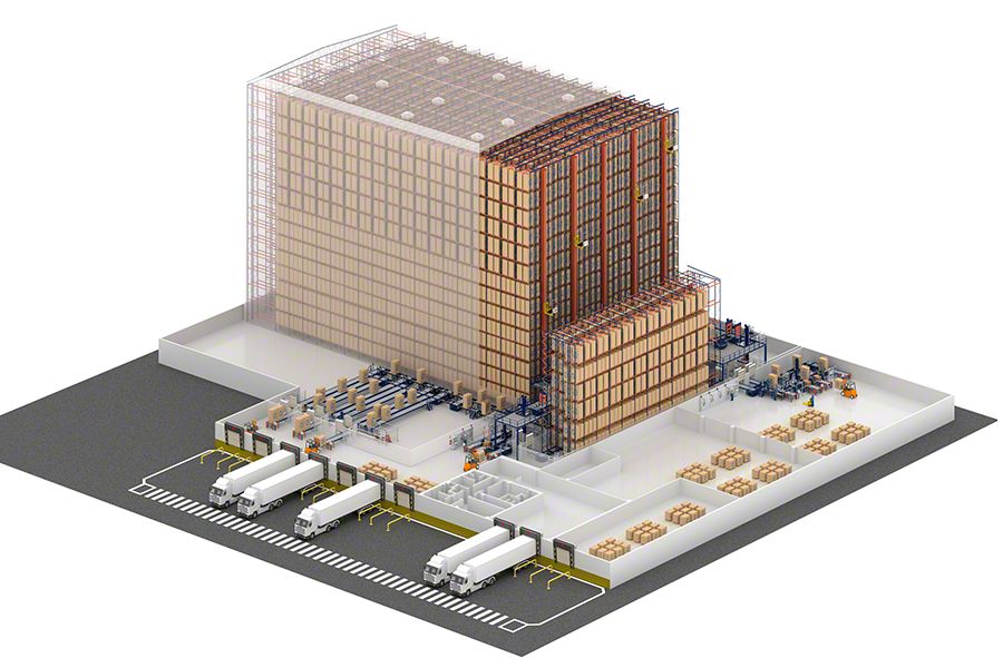 Key Types of Intralogistics Equipment Key Types of Intralogistics Equipment