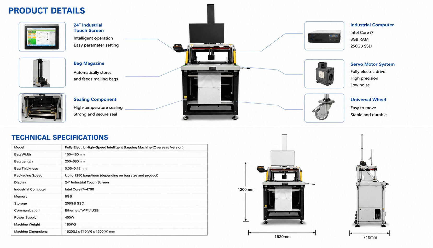 bagging machine product details (1).png
