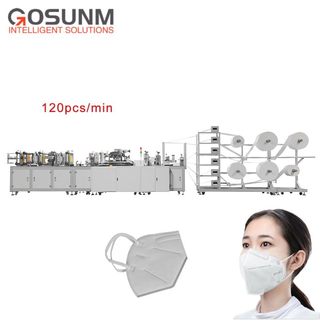 How are the masks produced by the mask machine?