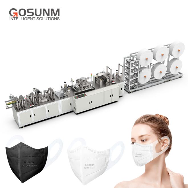 How to operate the mask machine?