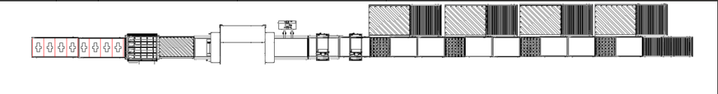 parcel sorting line parcel sorting line