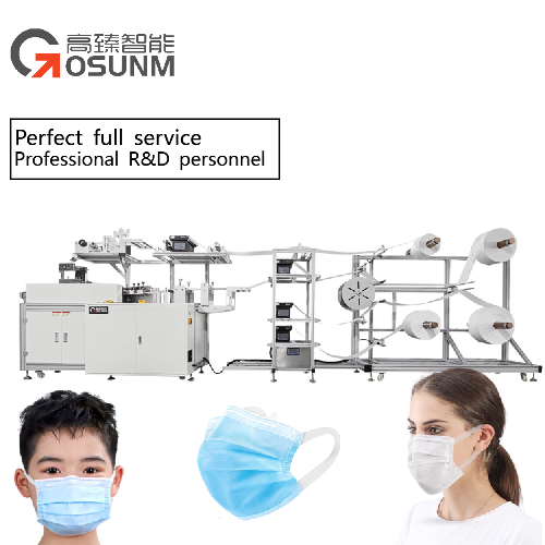 Status of Flat mask machine industry