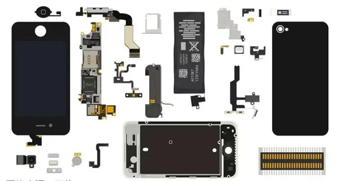 Applicable auxiliary material Applicable auxiliary material