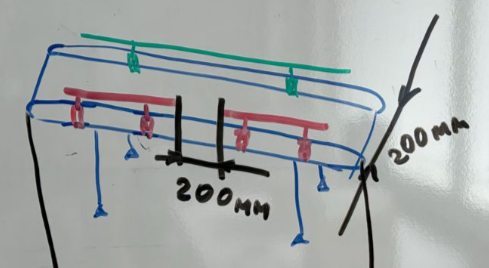 Belt conveyor Belt conveyor