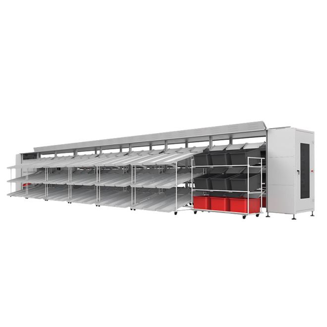 What Is A Logistics Put Wall System Systems?