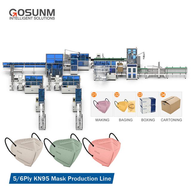 How does the N95 mask machine work?