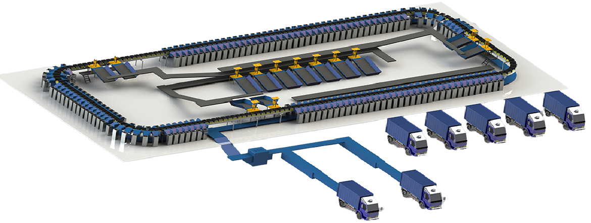 Loop-corss-belt-sorting-system Loop-corss-belt-sorting-system