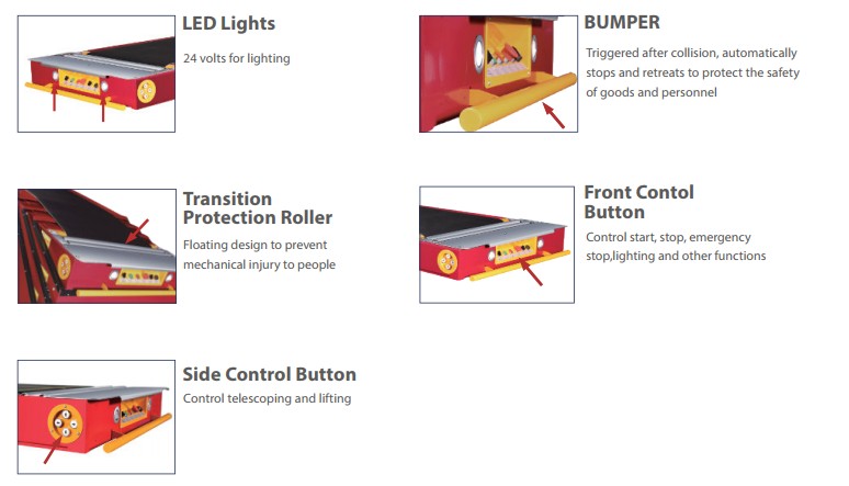 Rail Type Telescopic Belt Conveyor Rail Type Telescopic Belt Conveyor details