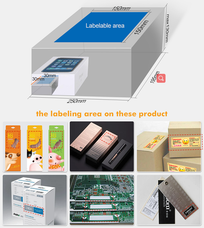 Products Application