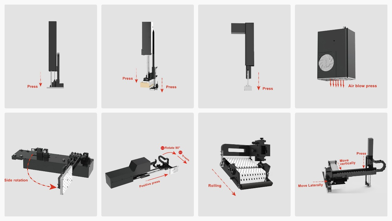 Carton Corner Printing and Labeling Machine Carton Corner Printing and Labeling Machine Process