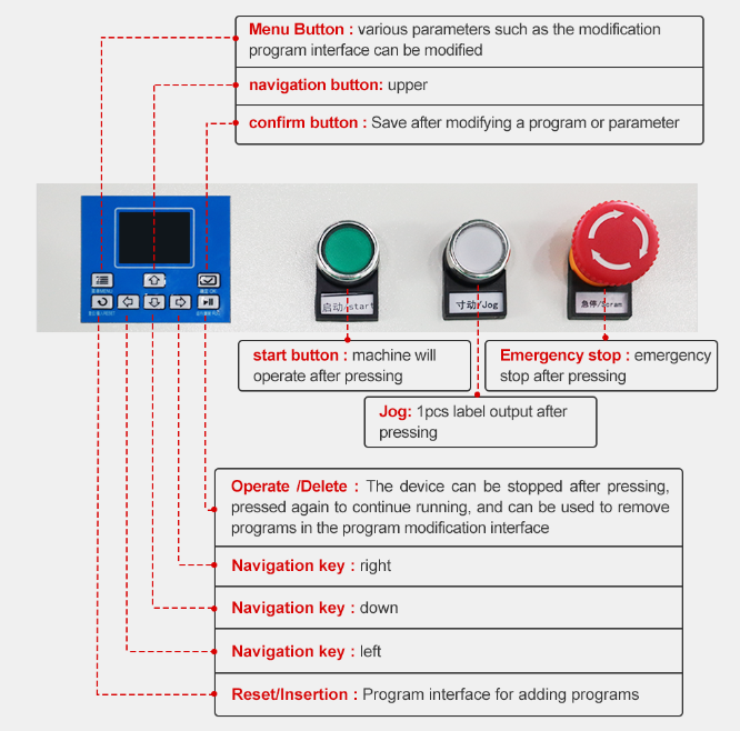 button detail