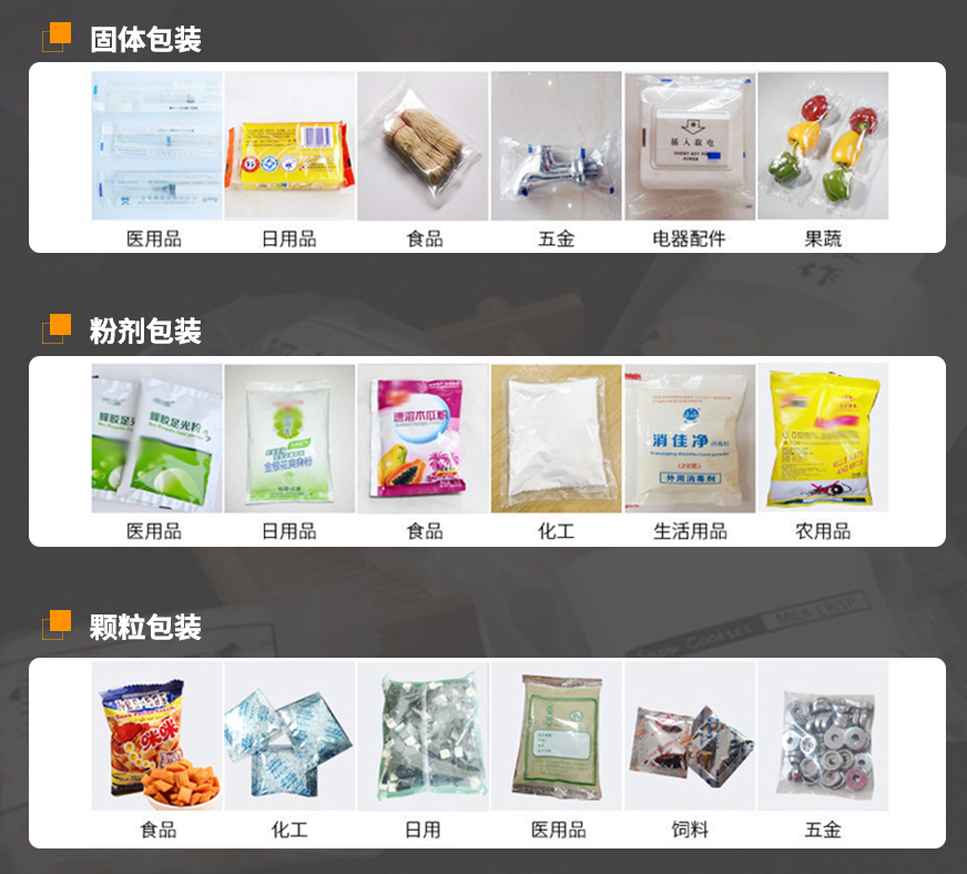 可包装产品类型