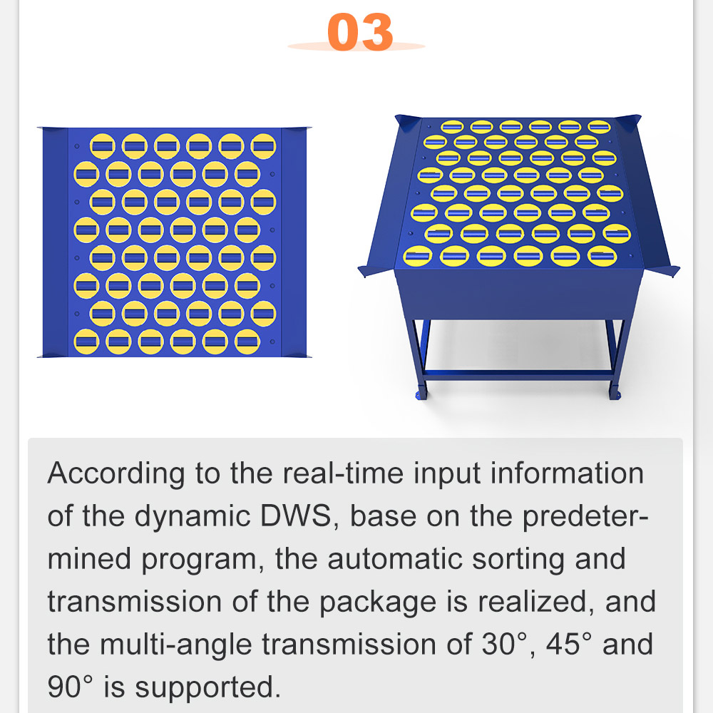 Package Code Scanner E-Commerce Dimension Weighing Scanning Parcel Sorting Machine