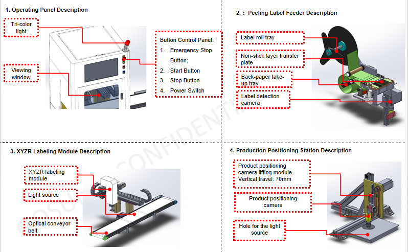 ccd visual labeling mcahine ccd visual labeling mcahine1